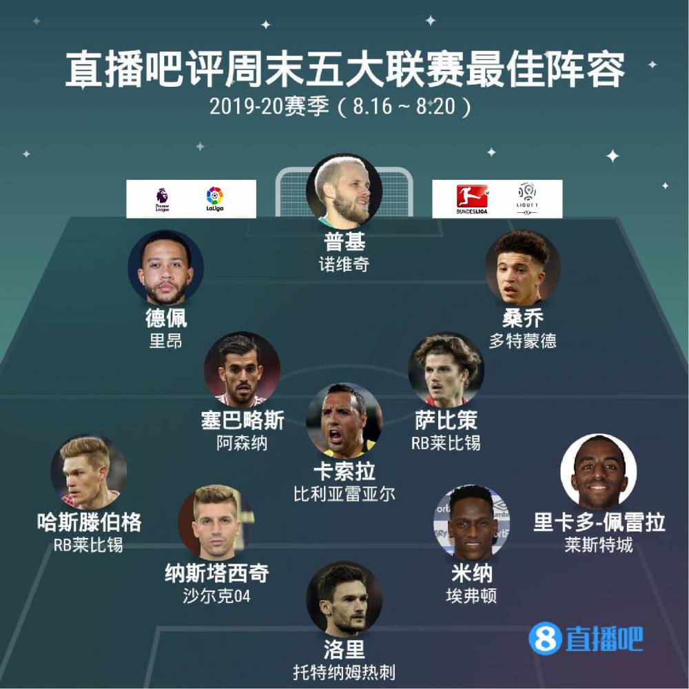 人数也有所