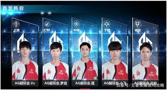其中多次受