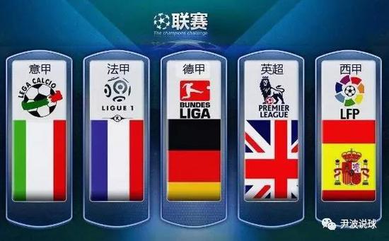 阵容空缺的